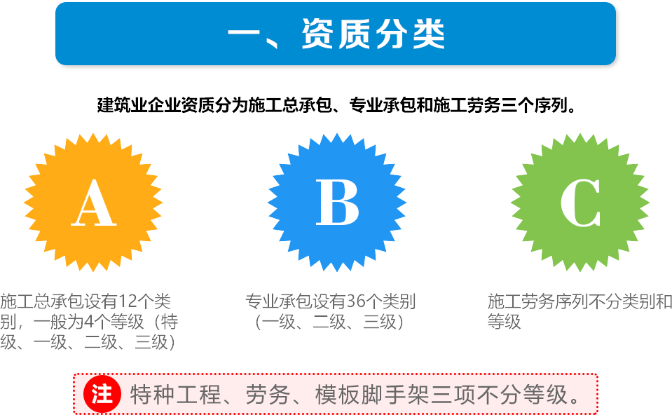 百學教育