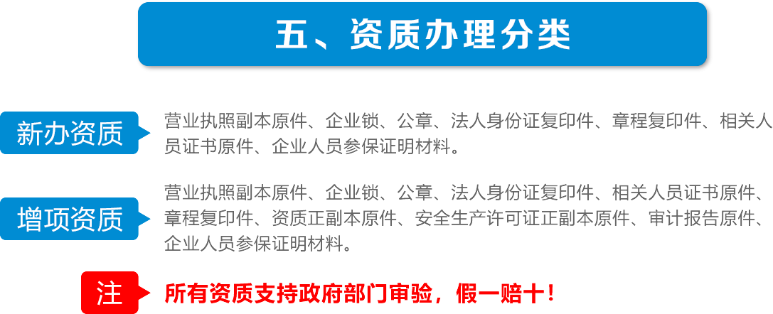 百學教育